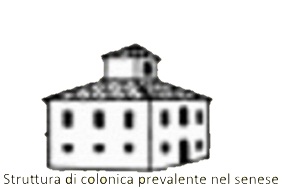 Struttura architettonica di una colonica del senese