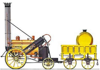 Locomotiva Rocket di George Stephenson